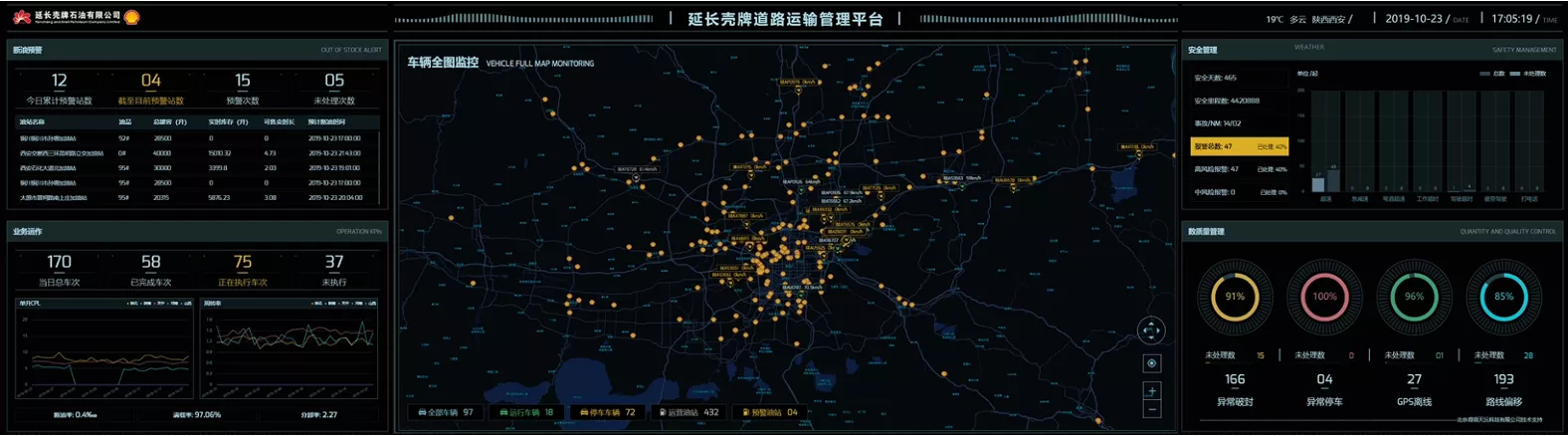延长壳牌石油危化品运输管理系统